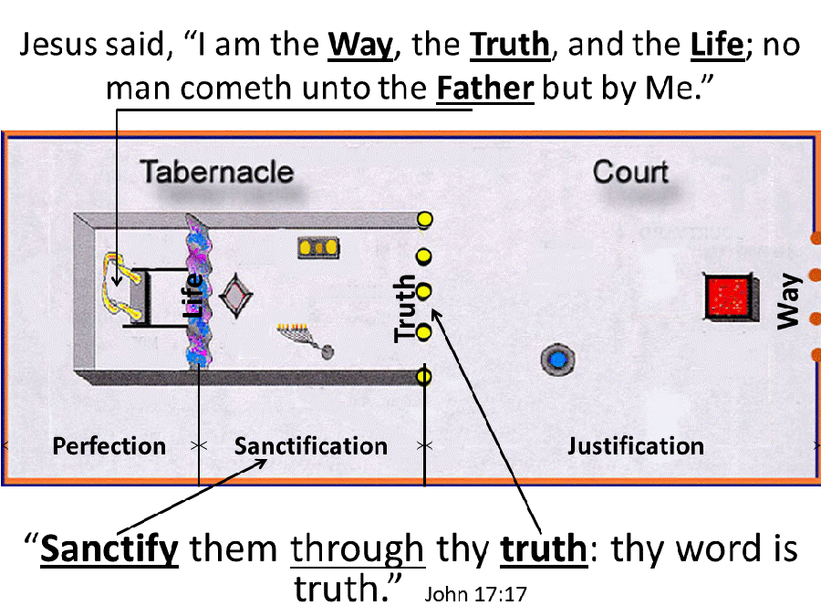 bible-pathways-in-picture-and-word